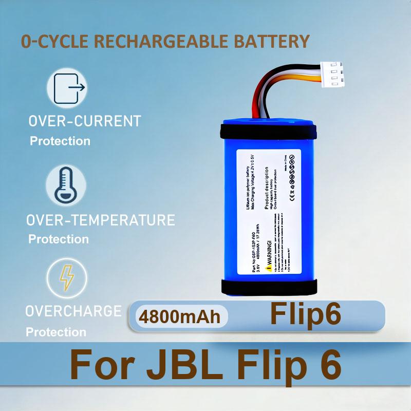 Bateria para JBL GO 1 Speaker  - Jbl Speaker Flip 6 avaliação e preço