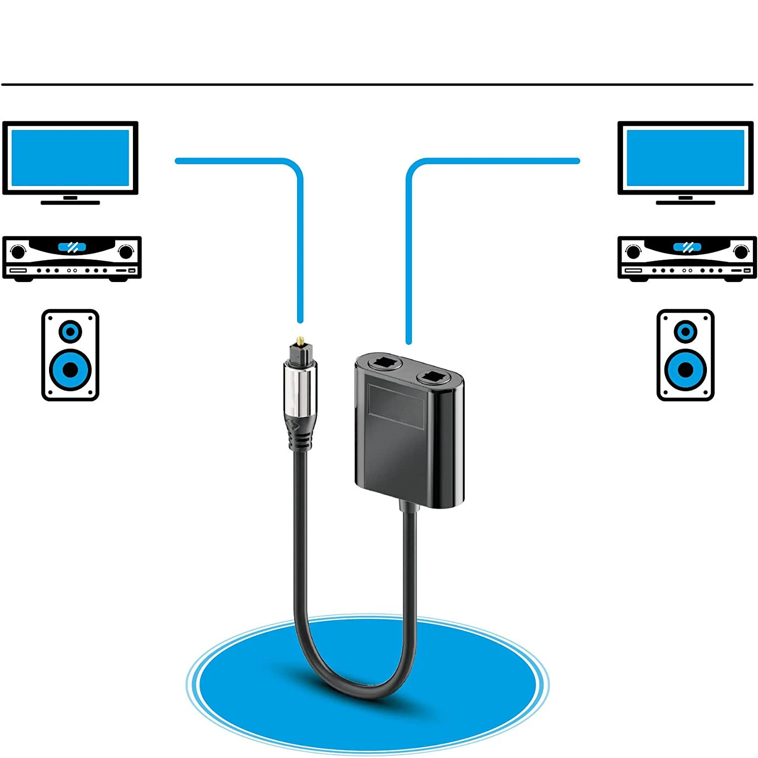 1 entrada macho para 2 saídas  - Audio Splitter Y avaliação e preço