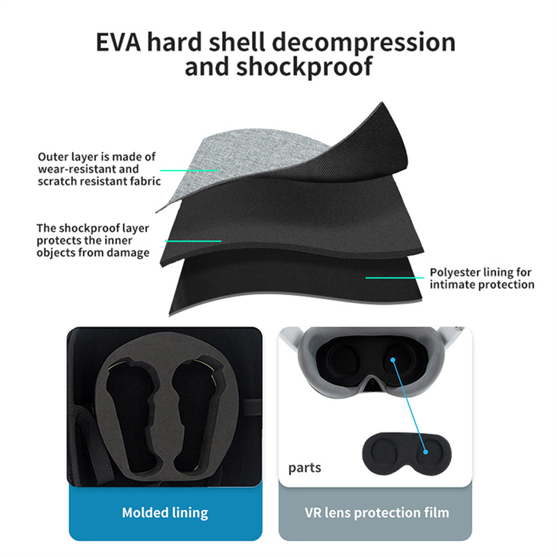 Cabe-saco para oculus quest 2/ - Headphone Case Hard avaliação e preço