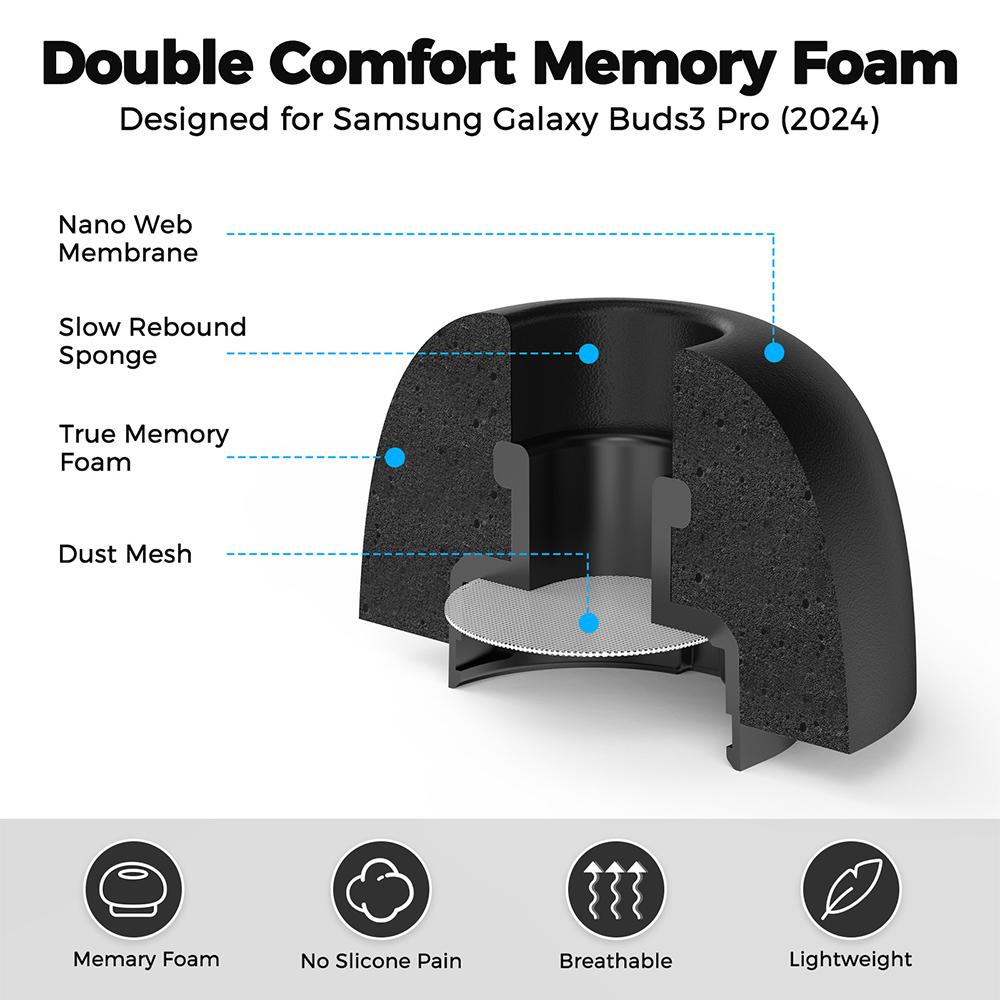 XDcase 4 Pares de Pontas de Ou - Earphone Foam Tip avaliação e preço